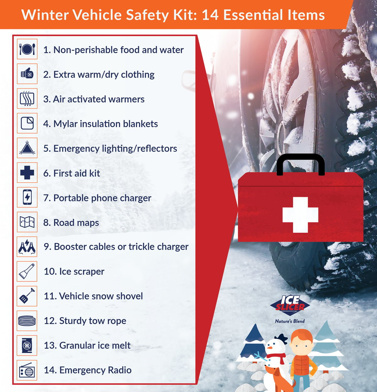 Winter Vehicle Safety Kit Top 14 Must Have Items